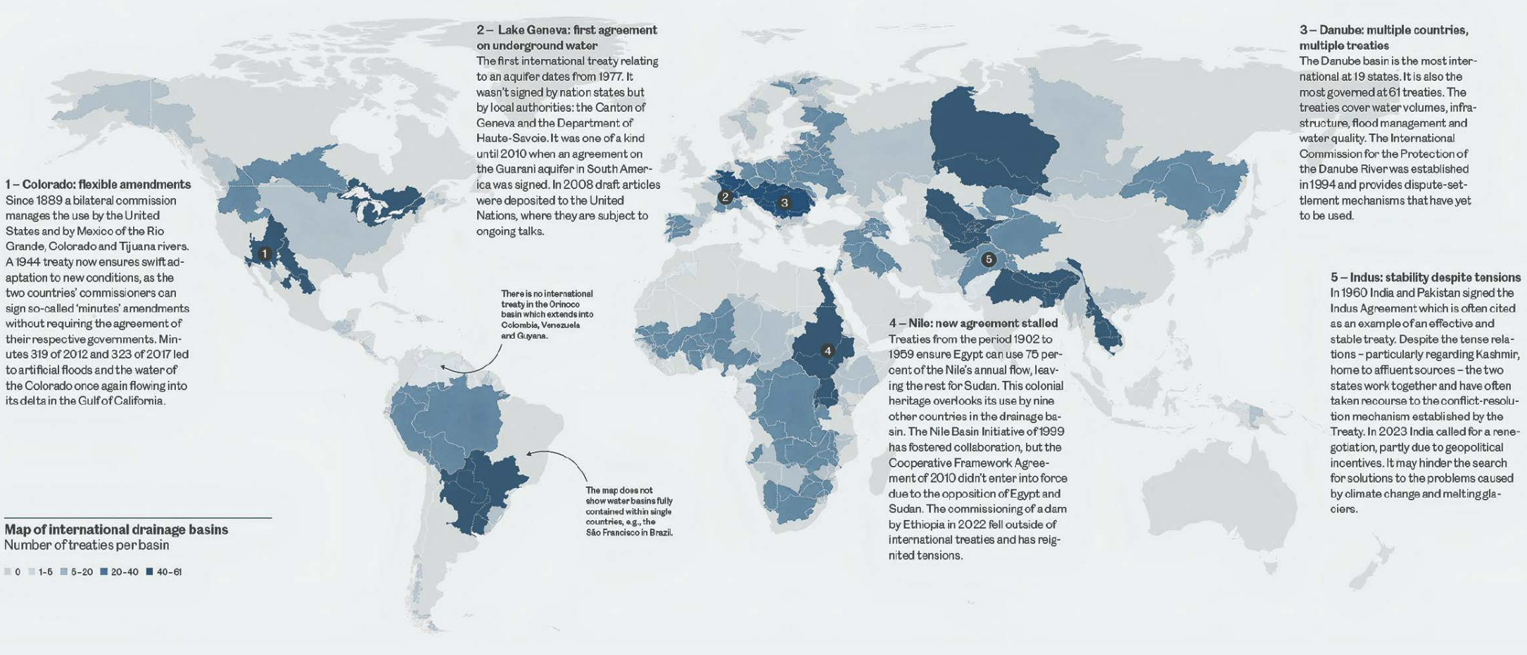 Agreements in international transboundary river basins